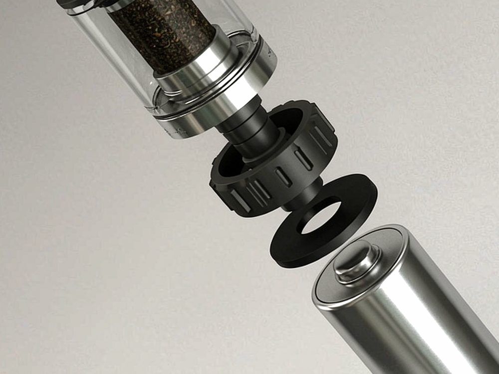 Market Overview of Kafficarat coils — 2026
