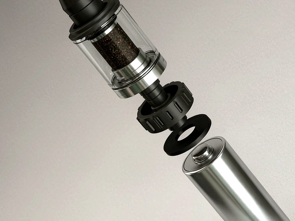 Starter Kit Guide for Kafficarat coils — with fast shipping